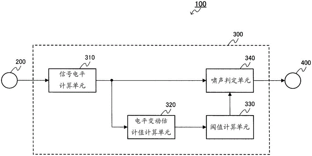 德邦、优速携手怡亚通助力广东梅州乡村振兴战略“世界杯投注”(图3) 世界杯买球网站